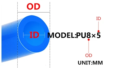 Polyurethane Tubing Manufactory